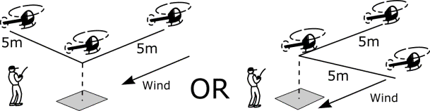 BMFA Rotary Exam Diagram 1