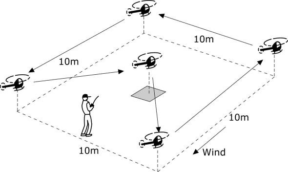 BMFA Rotary Exam Diagram 3