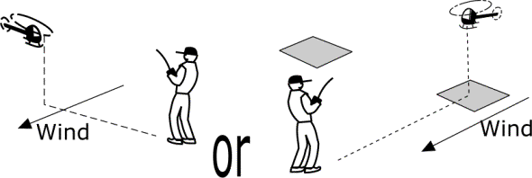 BMFA Rotary Exam Diagram 7